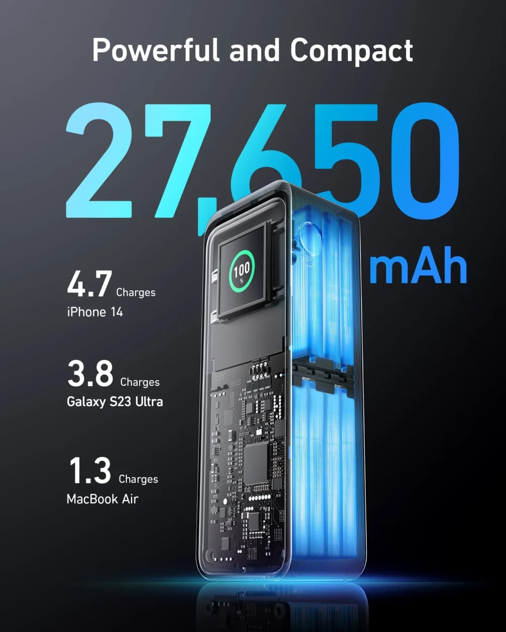 Anker Prime 27,650mAh Power Bank (250W)