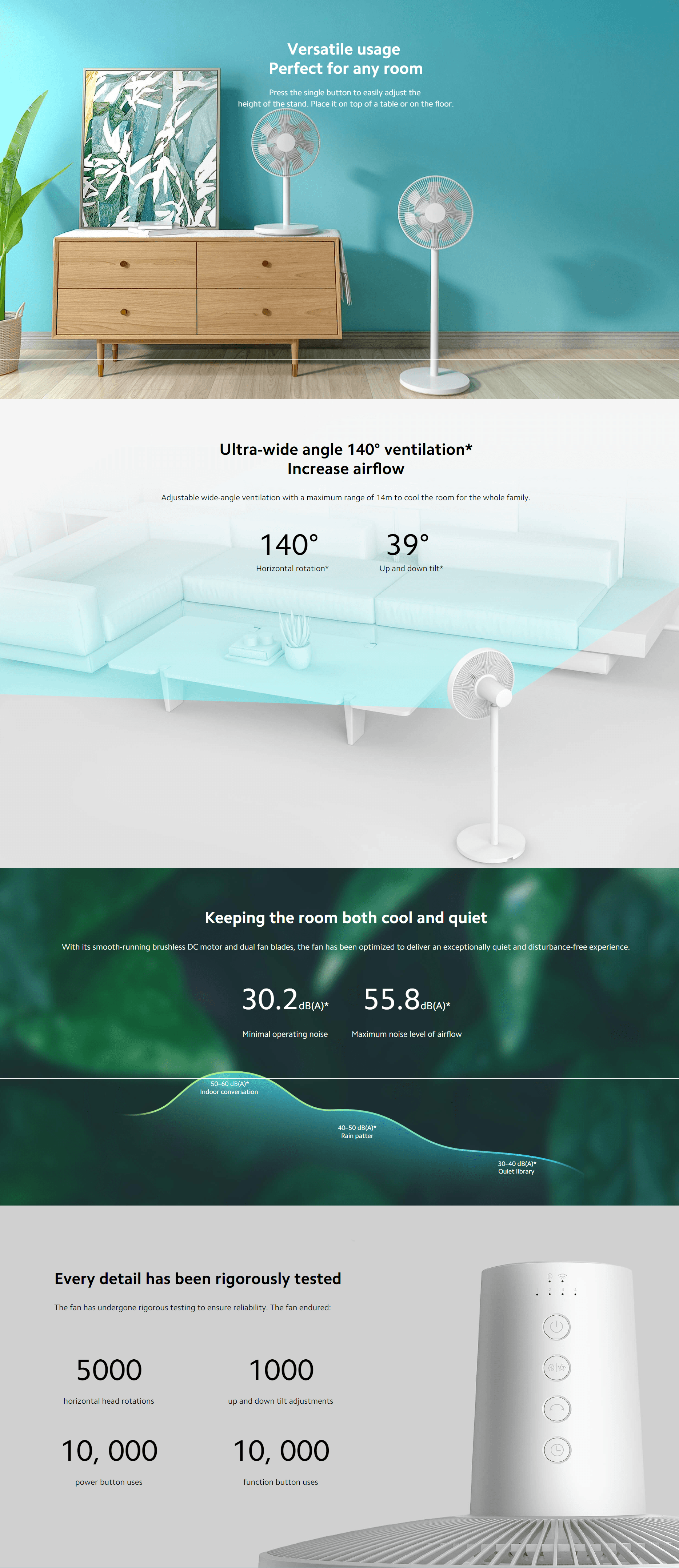 Mi Smart Standing Fan 2