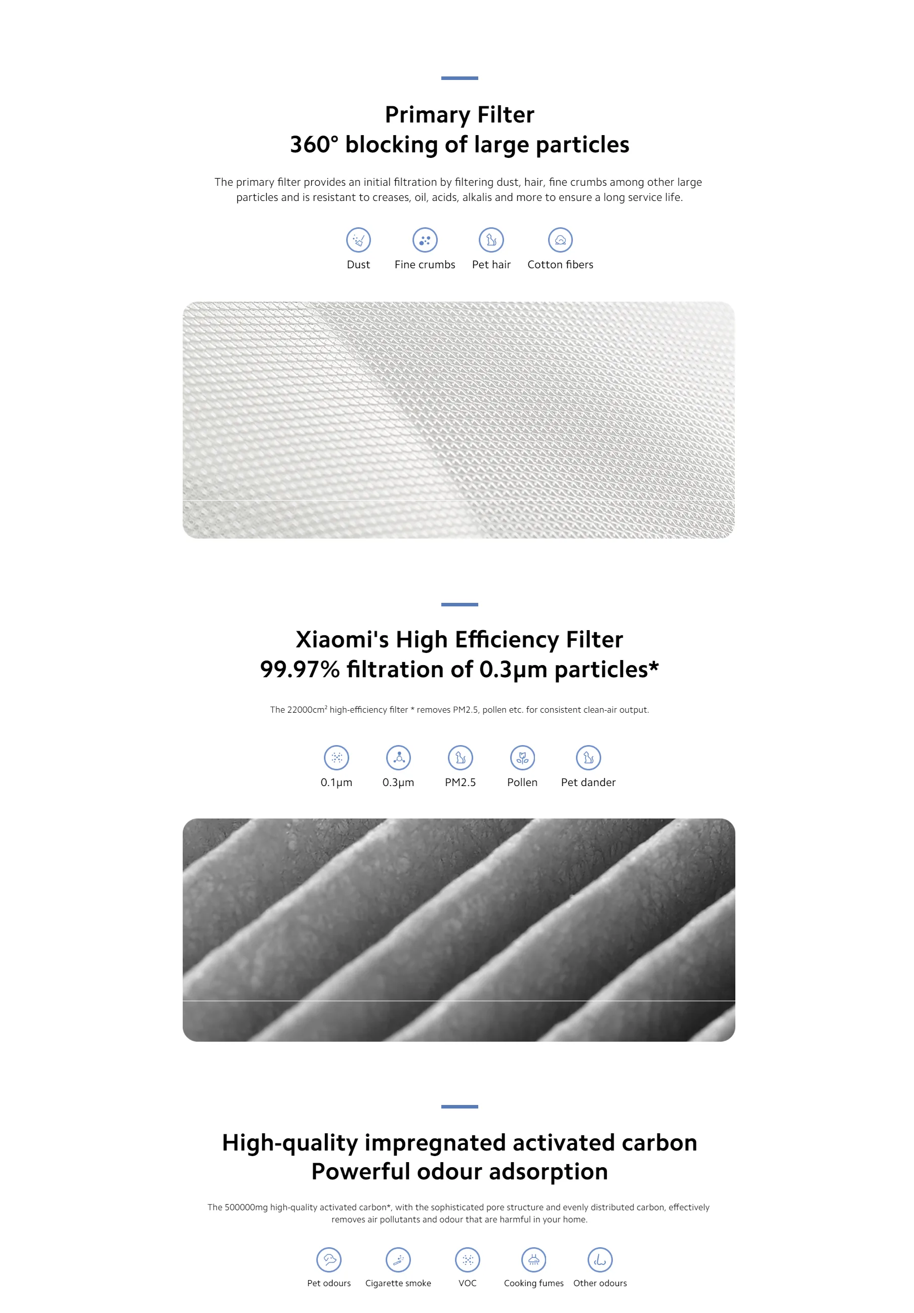 Smart Air Purifier 4 Filter