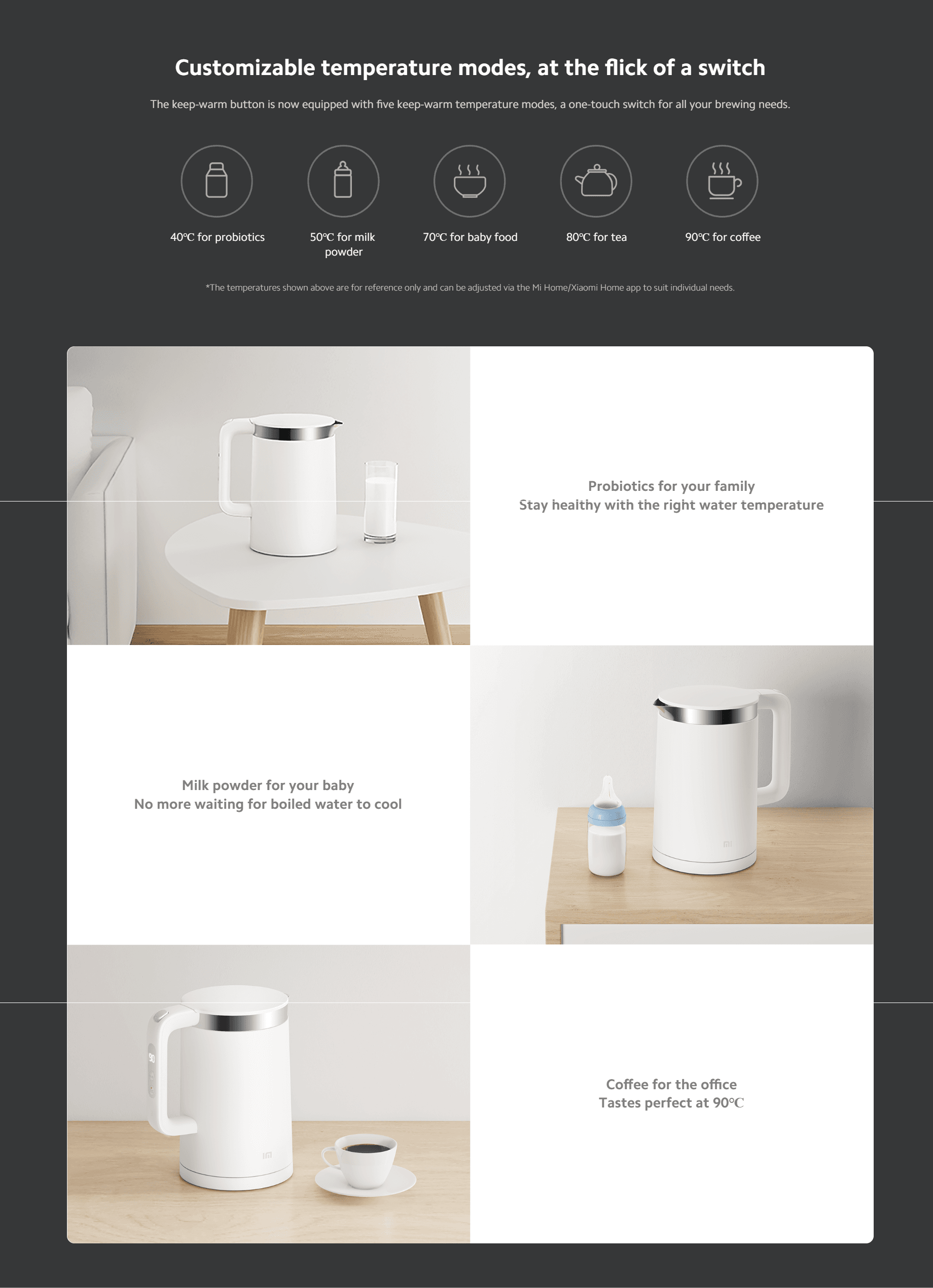 Xiaomi MI Smart Kettle