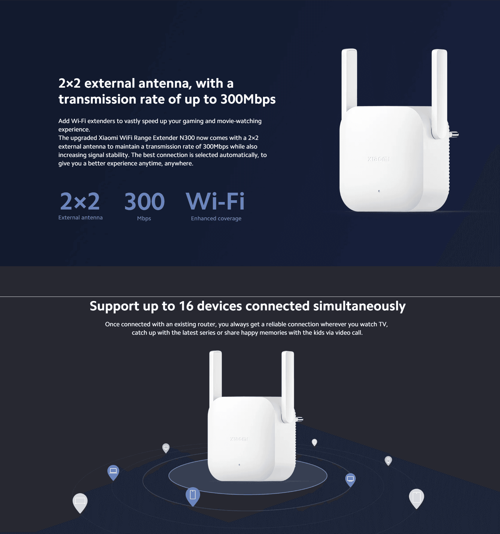 Xiaomi-Wifi-Range-Extender-N300-White-5.jpg