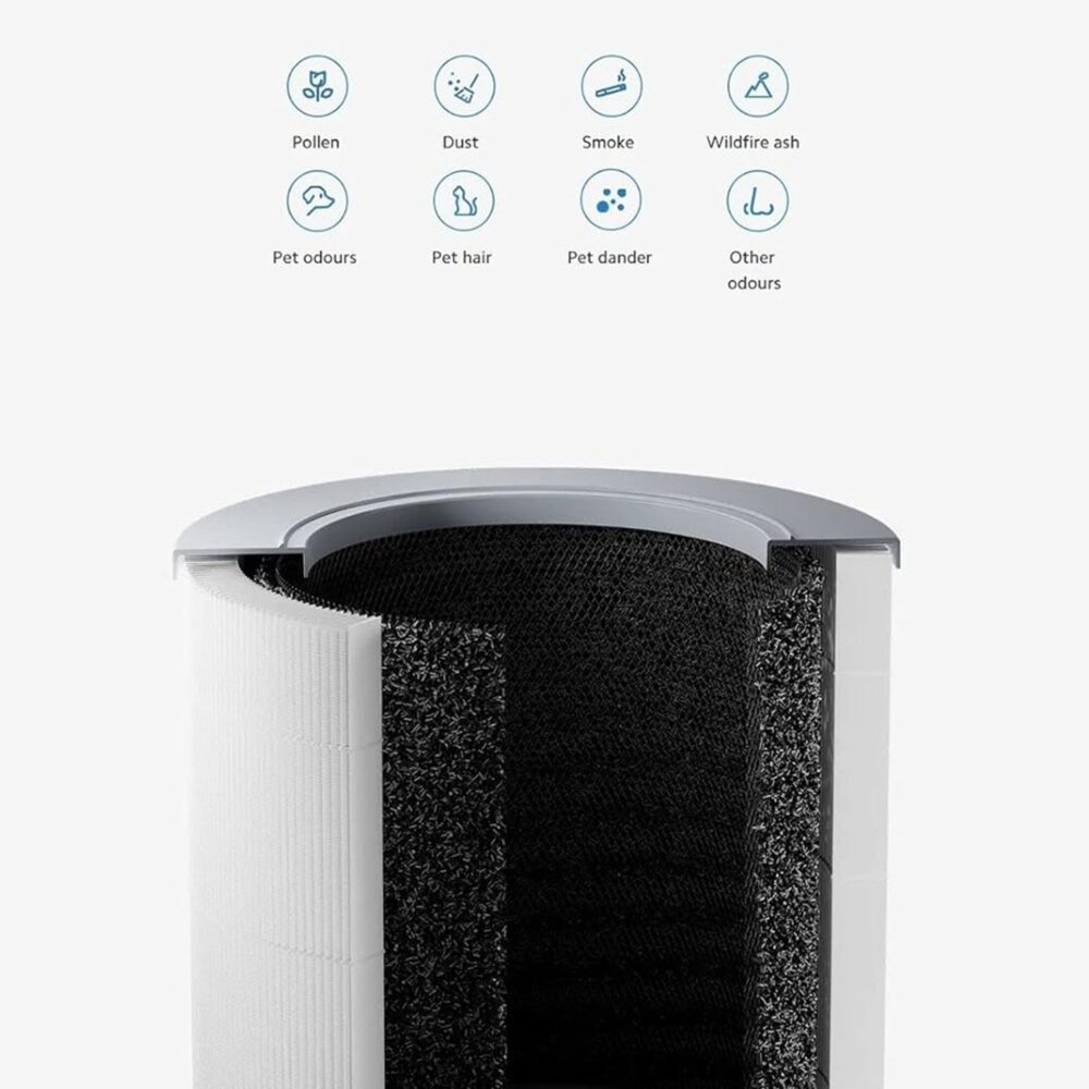 Xiaomi-Smart-Air-Purifier-4