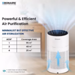 Bonaire GAP13 Smart Air Purifier | 390 m³/h CADR | 360° Air Intake | Multi‑Layer Filter System | PM2.5 Sensor | Wi‑Fi App Control | Timer | Sleep Mode 26 dB | Filter Indicator | Child Lock | White