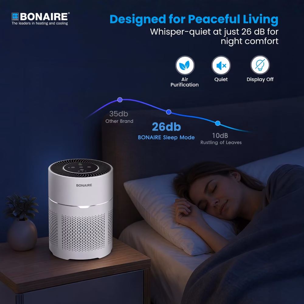 Bonaire GAP12 HEPA Air Purifier for Home with Pre‑Filter, Activated Carbon Filter, Auto Mode, PM2.5 Sensor, Timer, Sleep Mode, Child Lock & Filter Replacement Indicator – Compact Design – White