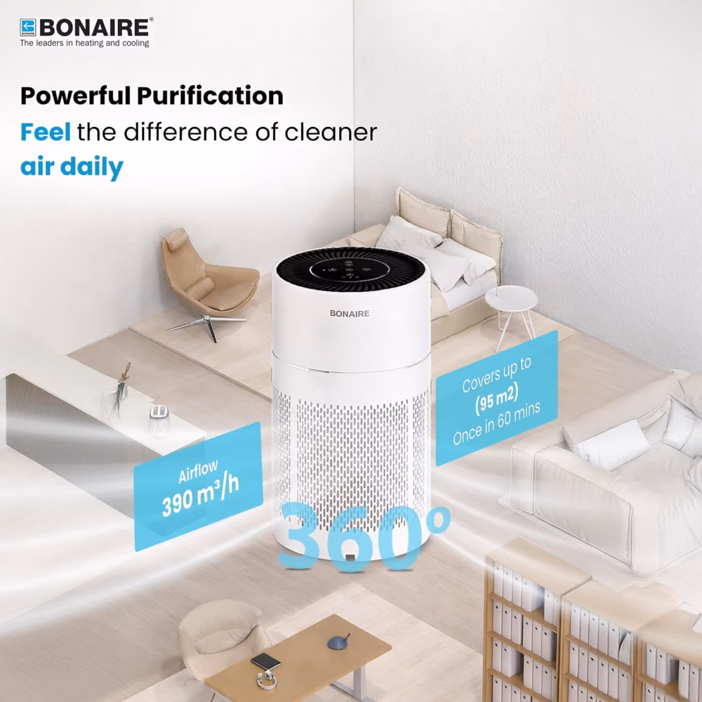 Bonaire GAP13 Smart Air Purifier | 390 m³/h CADR | 360° Air Intake | Multi‑Layer Filter System | PM2.5 Sensor | Wi‑Fi App Control | Timer | Sleep Mode 26 dB | Filter Indicator | Child Lock | White