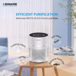 Bonaire GAP12 HEPA Air Purifier for Home with Pre‑Filter, Activated Carbon Filter, Auto Mode, PM2.5 Sensor, Timer, Sleep Mode, Child Lock & Filter Replacement Indicator – Compact Design – White