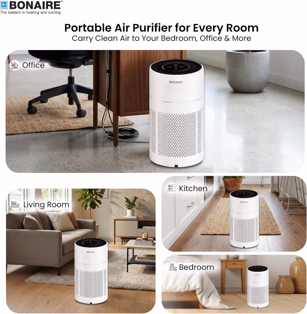 Bonaire GAP13 Smart Air Purifier | 390 m³/h CADR | 360° Air Intake | Multi‑Layer Filter System | PM2.5 Sensor | Wi‑Fi App Control | Timer | Sleep Mode 26 dB | Filter Indicator | Child Lock | White