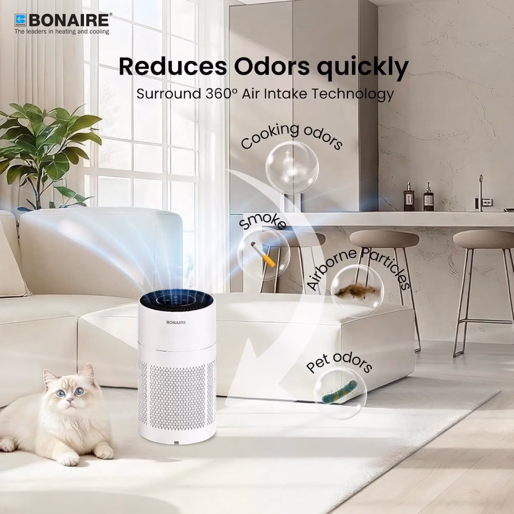 Bonaire GAP13 Smart Air Purifier | 390 m³/h CADR | 360° Air Intake | Multi‑Layer Filter System | PM2.5 Sensor | Wi‑Fi App Control | Timer | Sleep Mode 26 dB | Filter Indicator | Child Lock | White