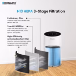 Bonaire GAP13 Smart Air Purifier | 390 m³/h CADR | 360° Air Intake | Multi‑Layer Filter System | PM2.5 Sensor | Wi‑Fi App Control | Timer | Sleep Mode 26 dB | Filter Indicator | Child Lock | White